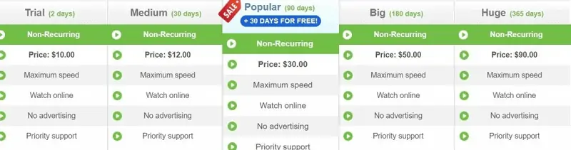 nitroflare premium price